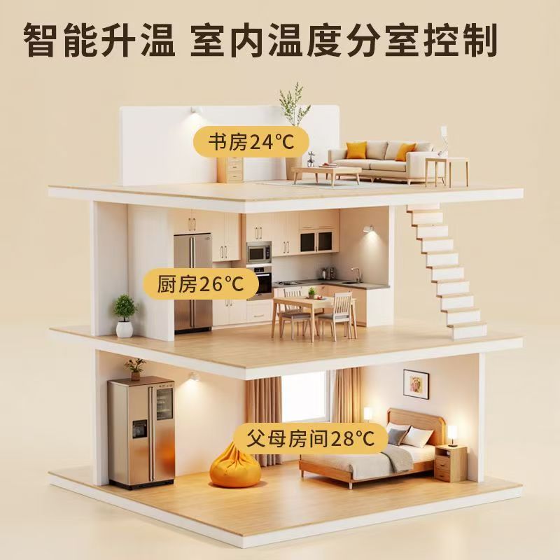 资中县 石墨烯电地暖公司哪家好？户型适配方案指南